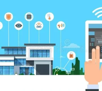 اینترنت اشیاء، خانه هوشمند، اتوماسیون خانگی، زندگی مدرن، اتوماسیون صنعتی