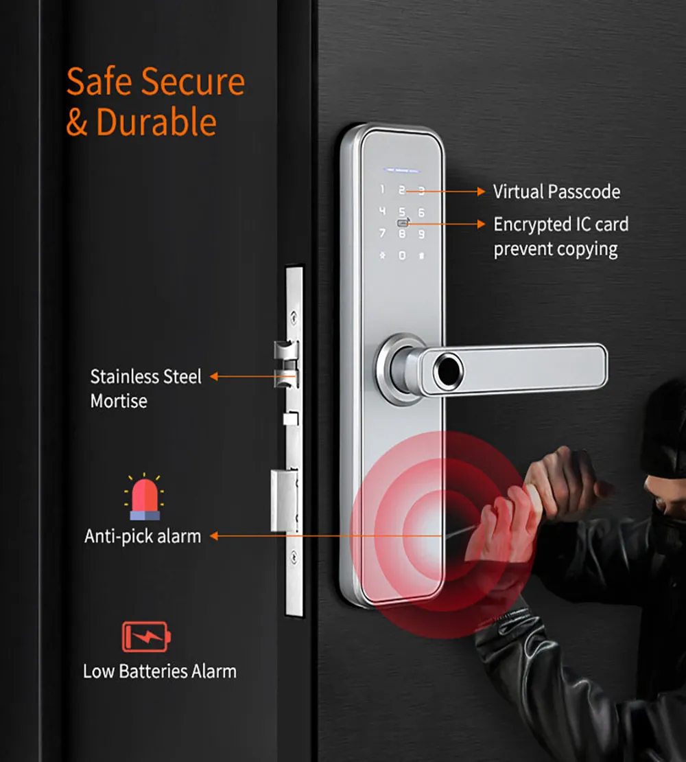 خانه هوشمند, درب هوشمند, قفل RFID, قفل اثر انگشتی, قفل هوشمند, قفل و دستگیره خانه هوشمند