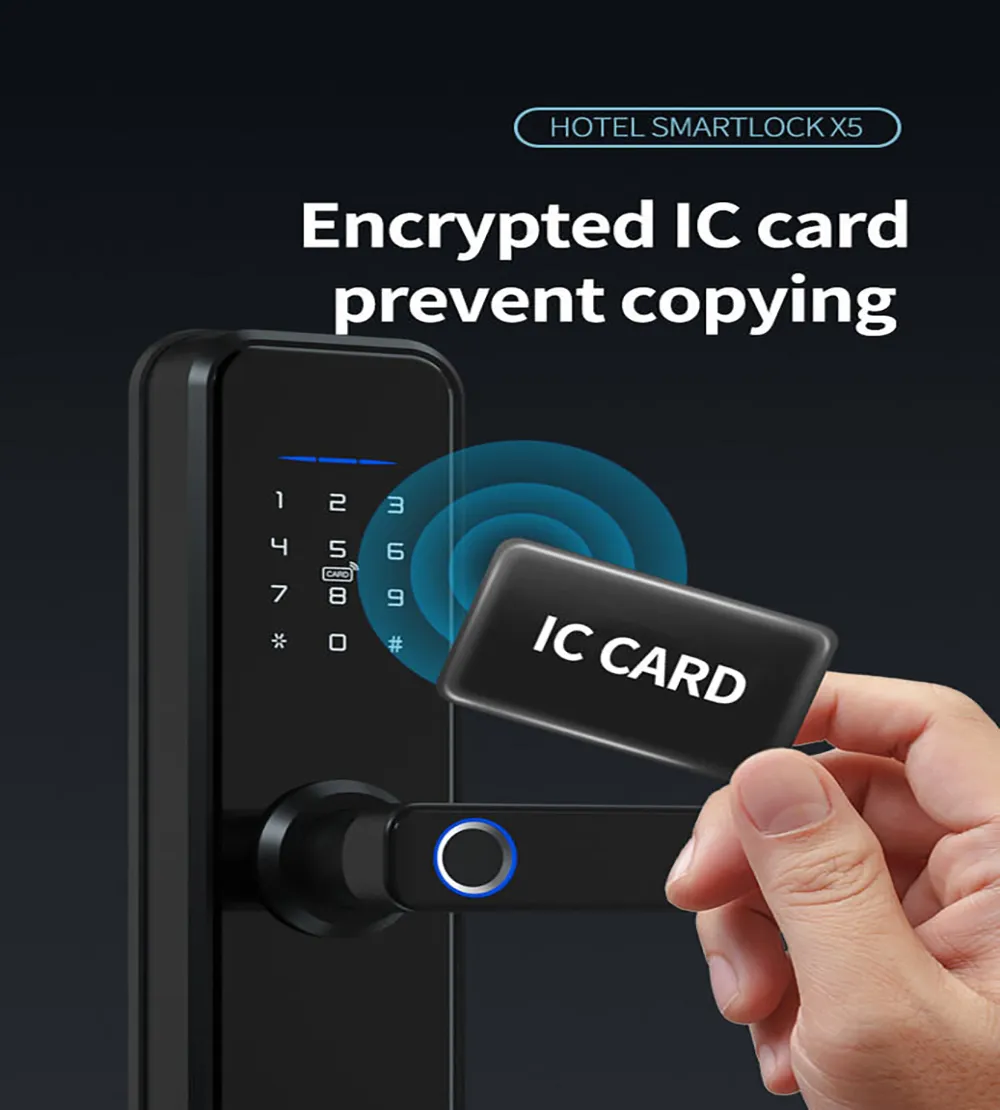 خانه هوشمند, درب هوشمند, قفل RFID, قفل اثر انگشتی, قفل هوشمند, قفل و دستگیره خانه هوشمند