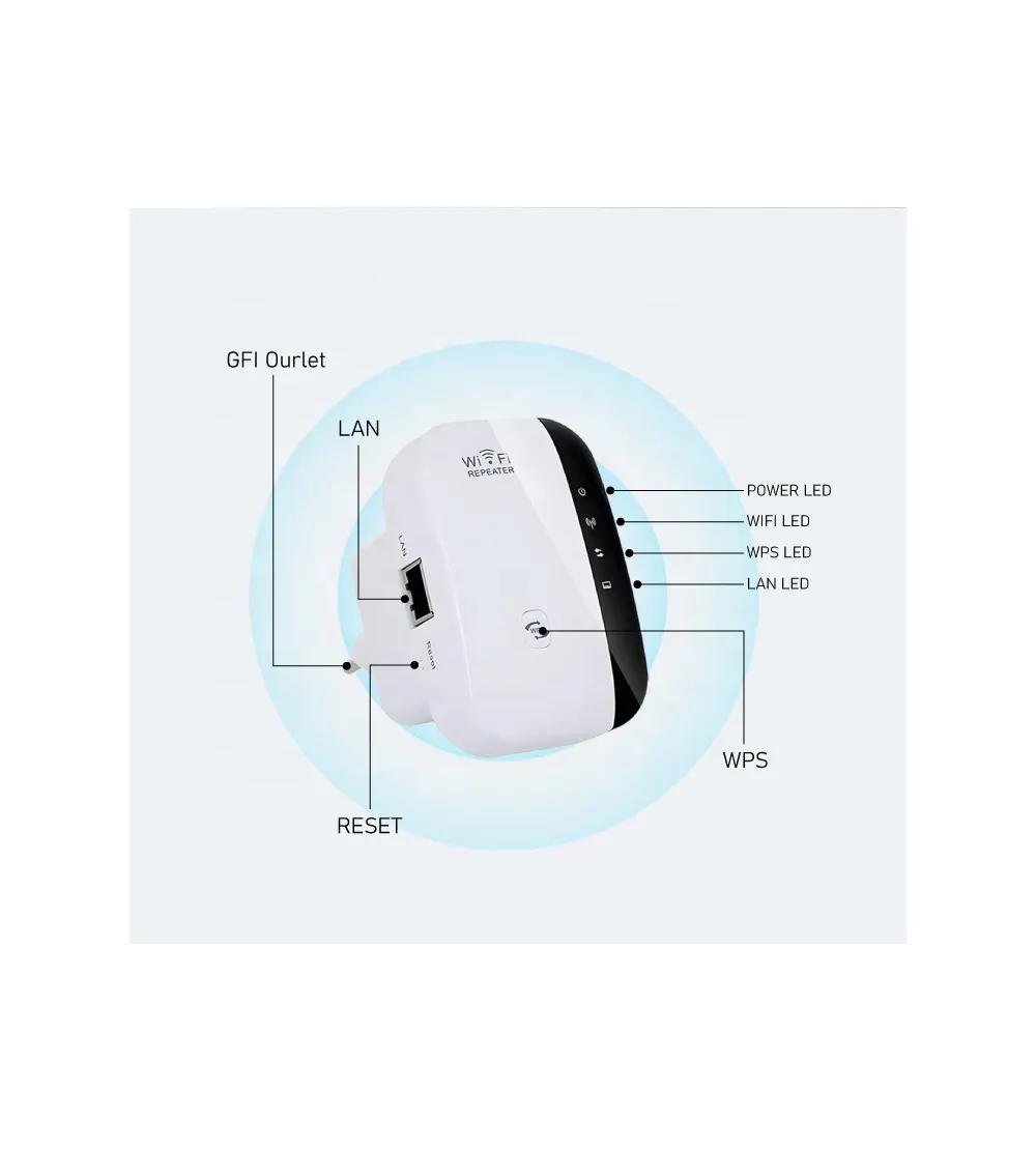 دستگاه تقویتکننده وایفای دیواری سفید رنگ با پورت LAN، دکمه WPS و نشانگرهای LED مشکی.